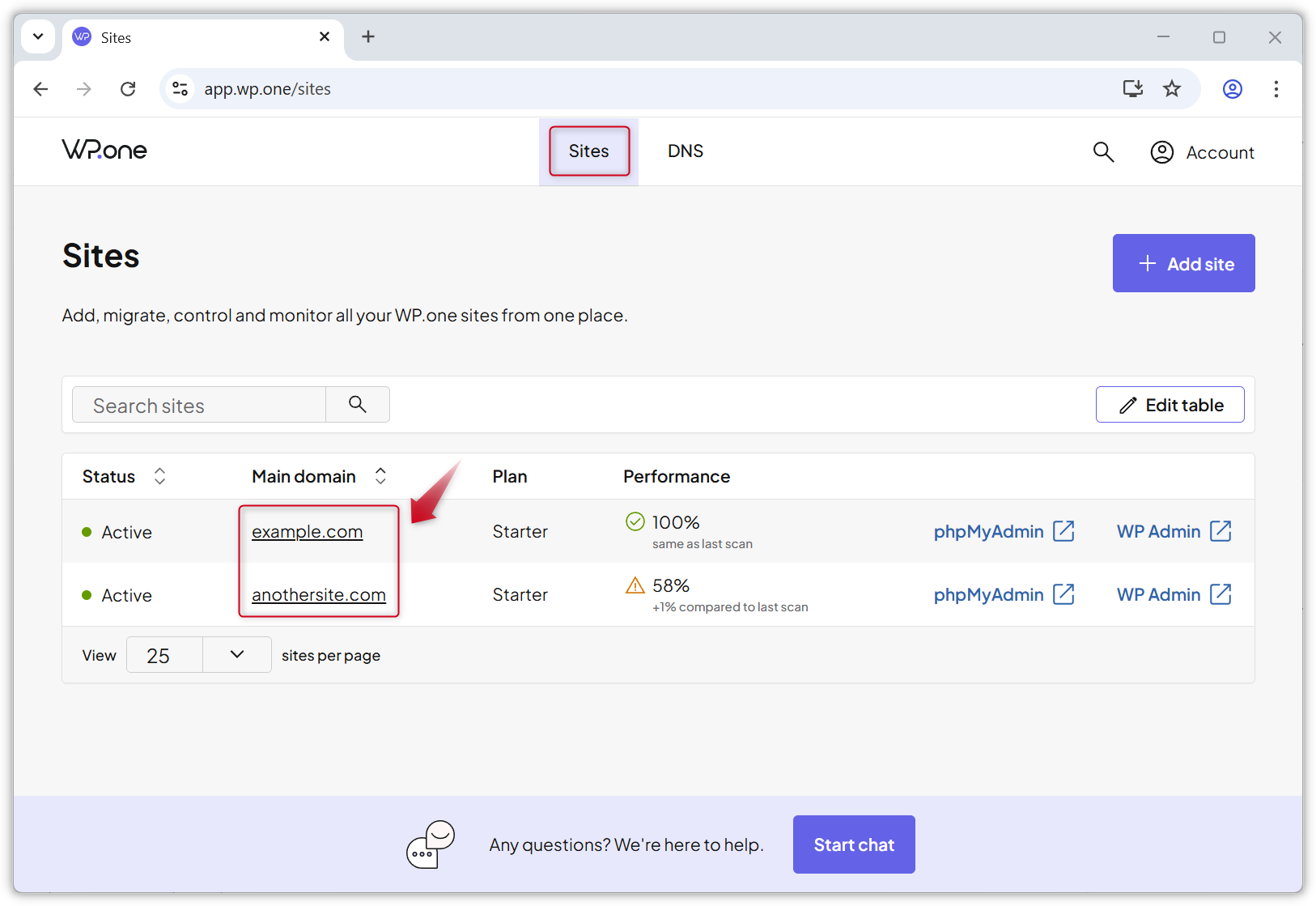Kuvakaappaus Sivustot-välilehdestä WP.onessa.